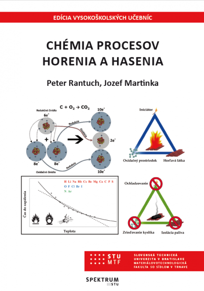 Chémia procesov horenia a hasenia